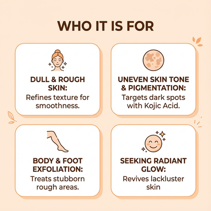 Kojic Acid Turmeric spray - Dark Spot Formula