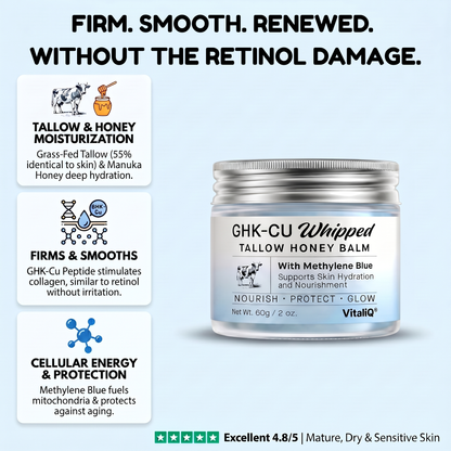 Copper Peptides GHK-Cu Beef Tallow