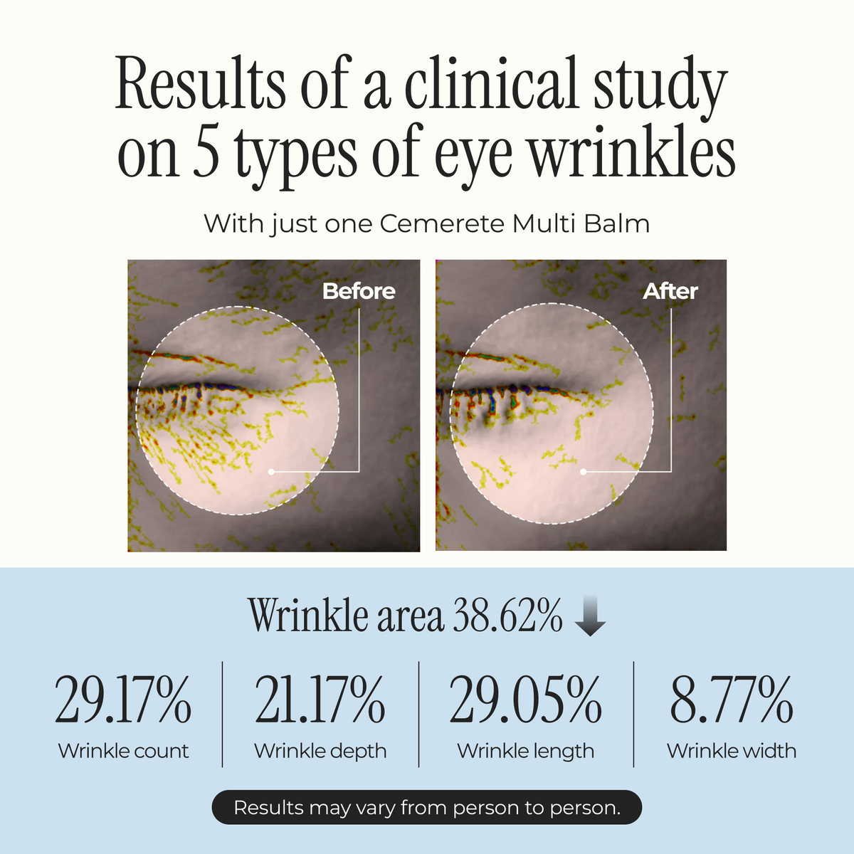 Anti Wrinkle Calcium Balm