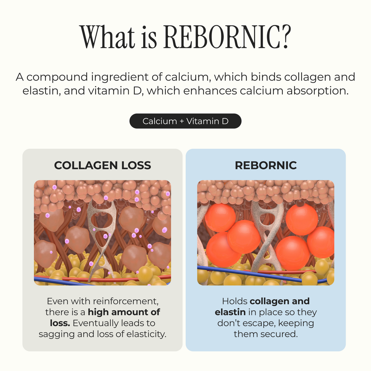 Anti Wrinkle Calcium Balm