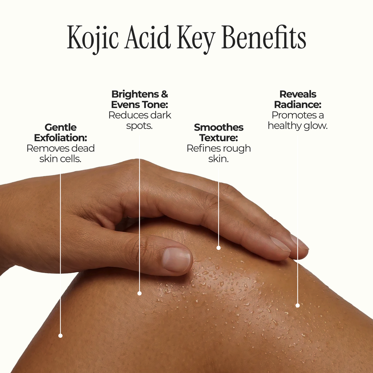 Kojic Acid Turmeric spray - Dark Spot Formula