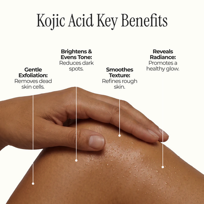 Kojic Acid Turmeric spray - Dark Spot Formula