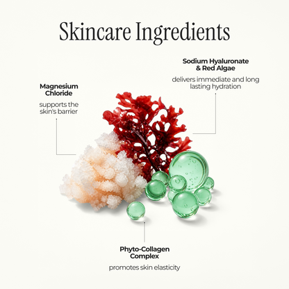 HA Hydrating Body Serum - Crepey Arms Formula