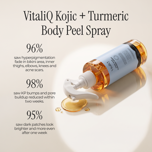 Kojic Acid Turmeric spray - Dark Spot Formula