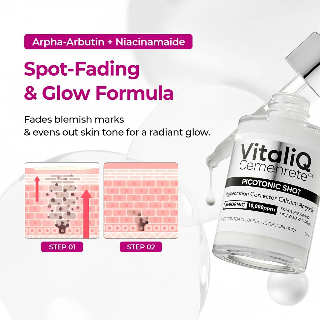 Korean Lumi Pore & Spot Care Duo