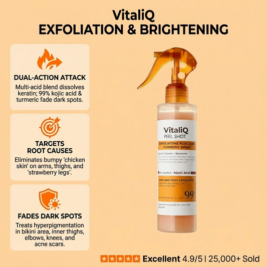 Kojic Acid Turmeric spray - Dark Spot Formula