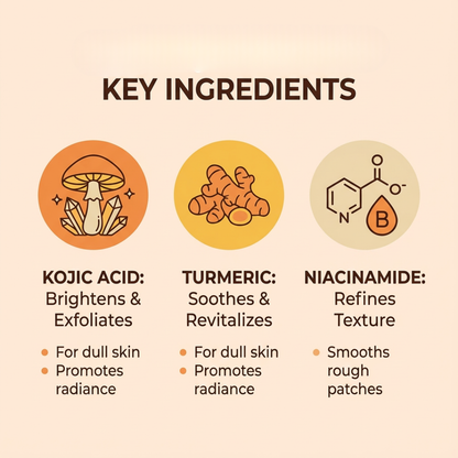 Kojic Acid Turmeric spray - Dark Spot Formula