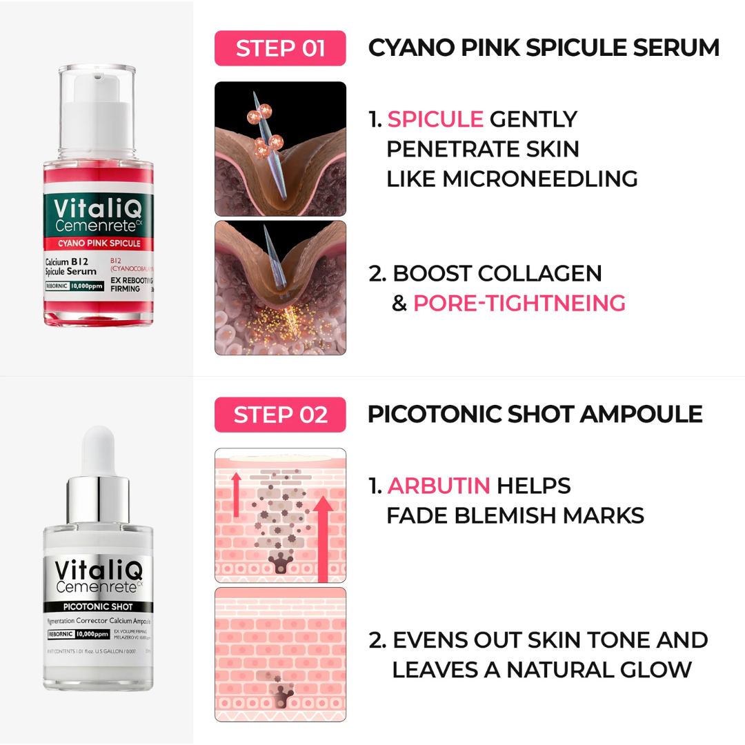 Korean Lumi Pore & Spot Care Duo