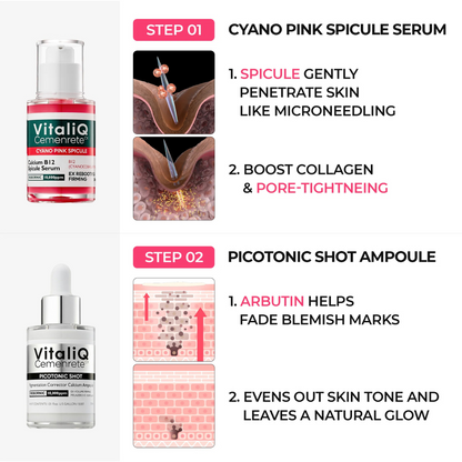Korean Lumi Pore & Spot Care Duo