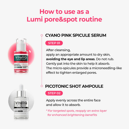 Korean Lumi Pore & Spot Care Duo