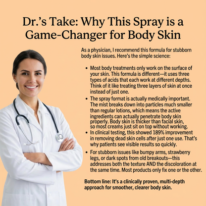 Kojic Acid Turmeric spray - Dark Spot Formula