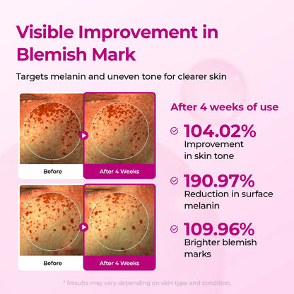 Korean Lumi Pore & Spot Care Duo