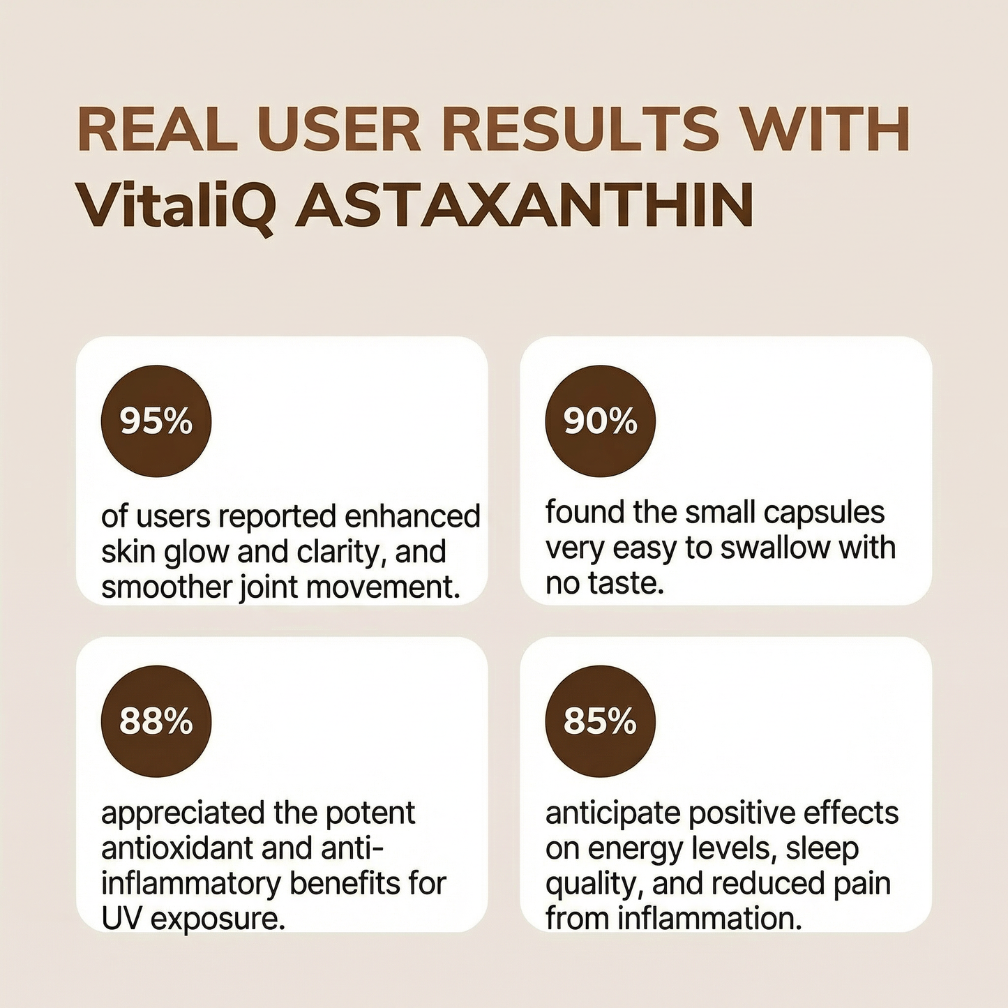 Pure Astaxanthin with MCT oil