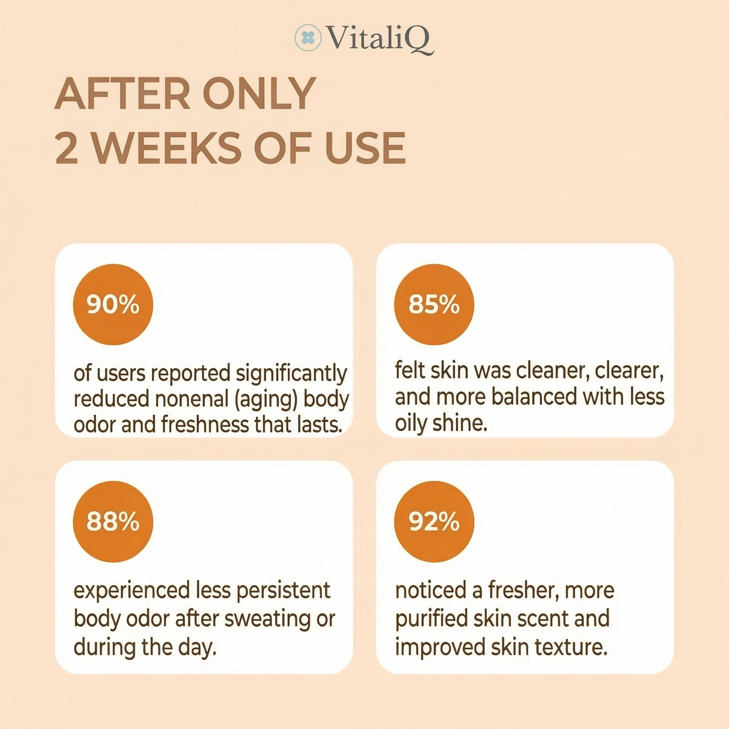 Japanese Persimmon Soap - Anti Nonenal Odour