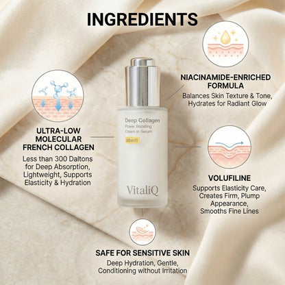 Korean Deep Collagen X Volufiline Serum