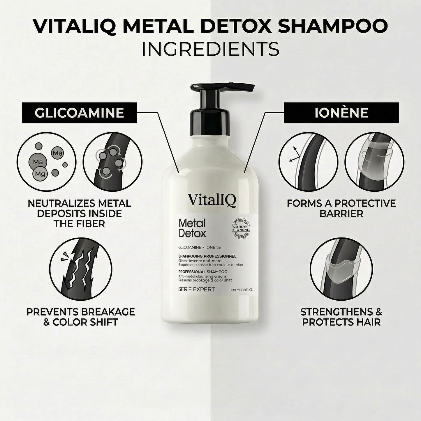 Metal Detox Shampoo