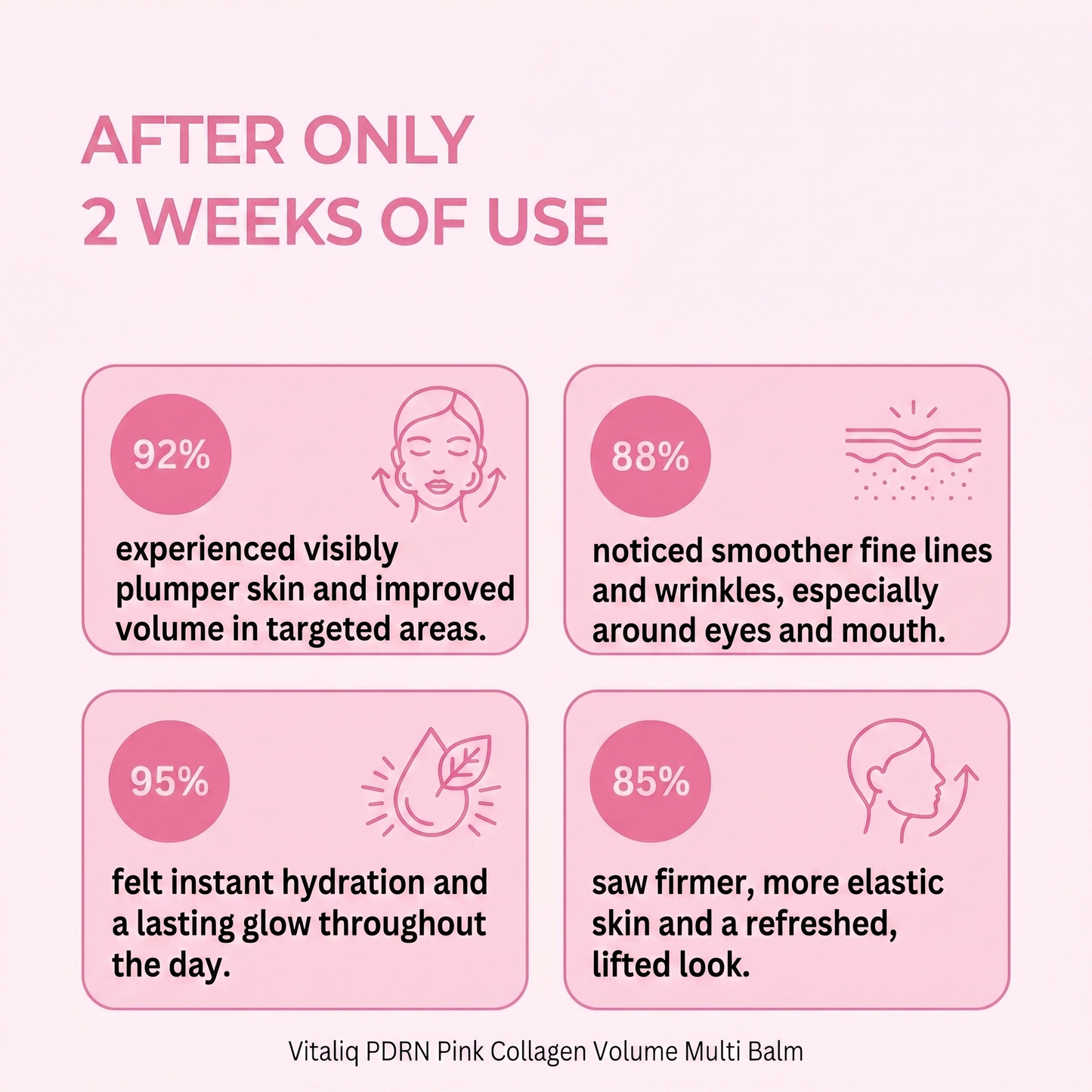 NEW PDRN Pink Collagen Balm : 5% Volufiline + NAD