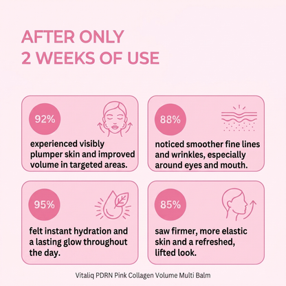 NEW PDRN Pink Collagen Balm : 5% Volufiline + NAD