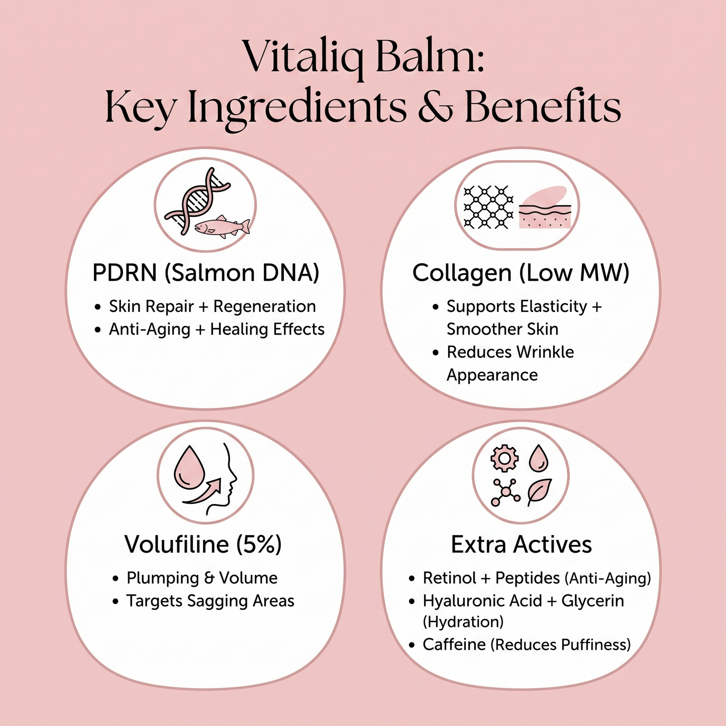 NEW PDRN Pink Collagen Balm : 5% Volufiline + NAD