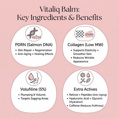 NEW PDRN Pink Collagen Balm : 5% Volufiline + NAD