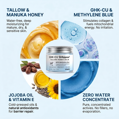 Copper Peptides GHK-Cu Beef Tallow