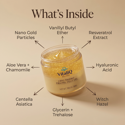 Cellulite Tightening Cream