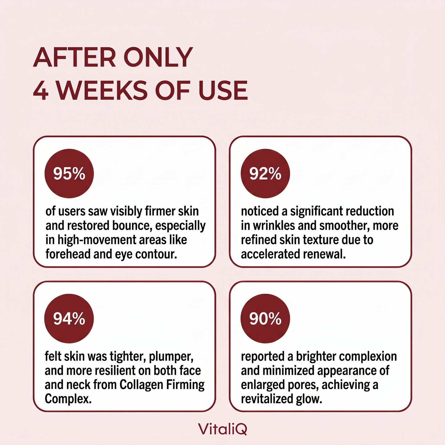 VitaliQ NAD EGF Firming Serum