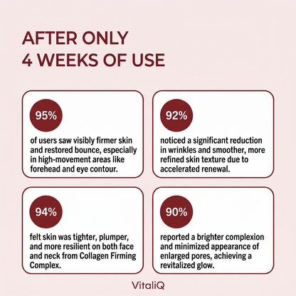 VitaliQ NAD EGF Firming Serum