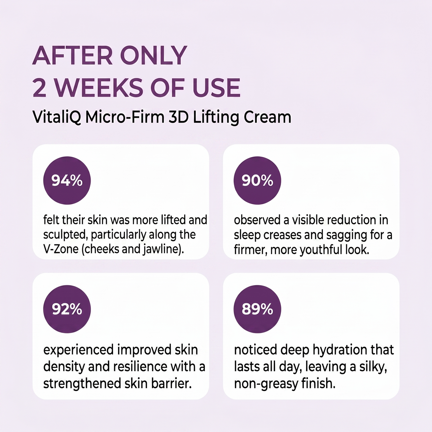 Micro-Firm 3D Lifting Cream