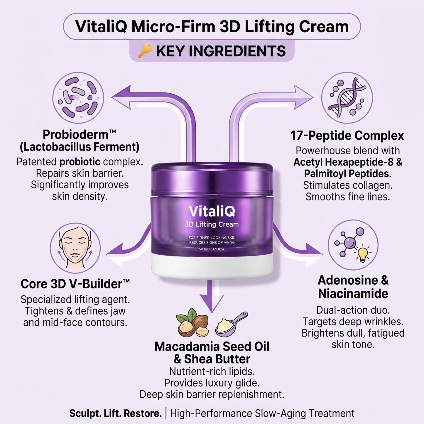 Micro-Firm 3D Lifting Cream