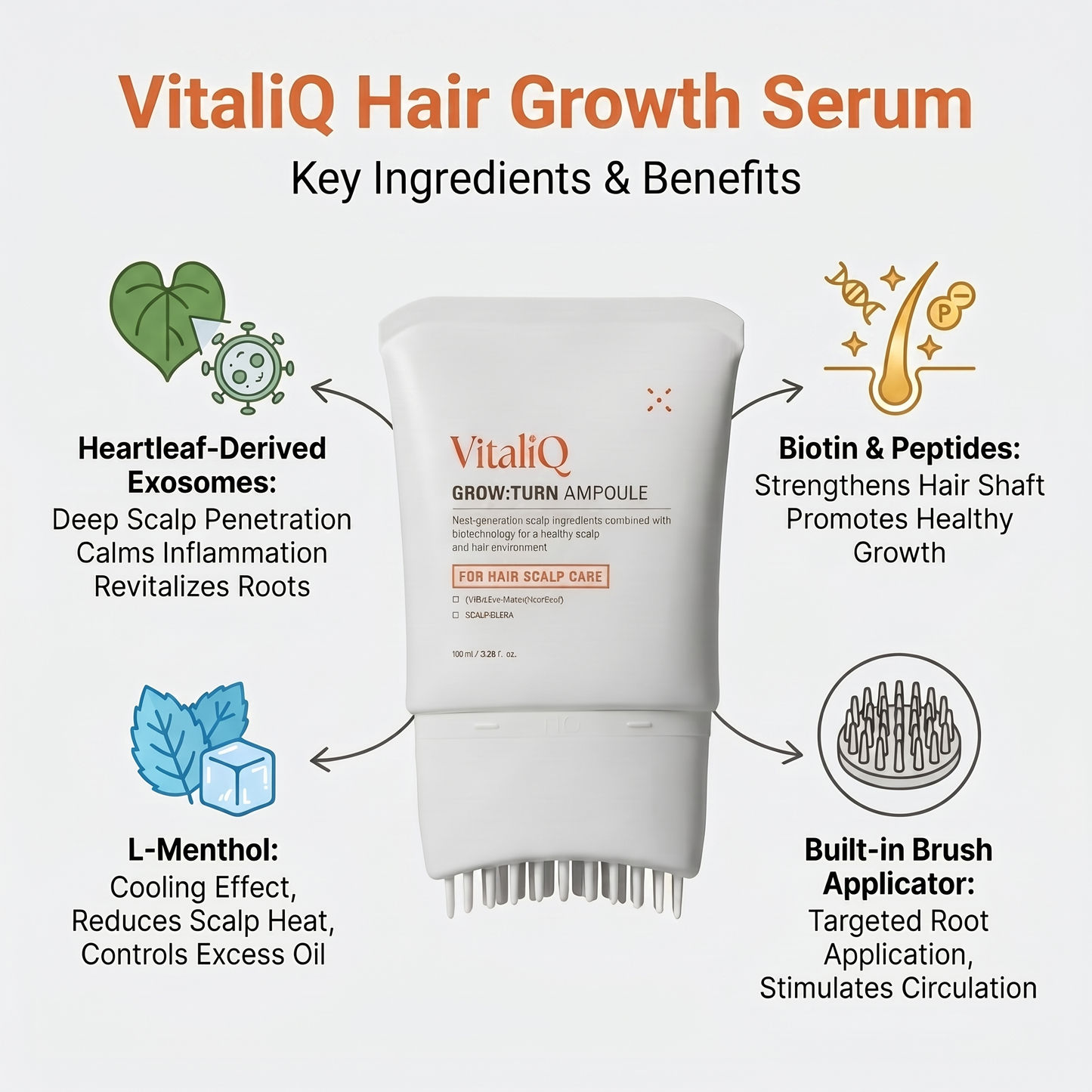 VitaliQ Advanced Hair Growth Serum
