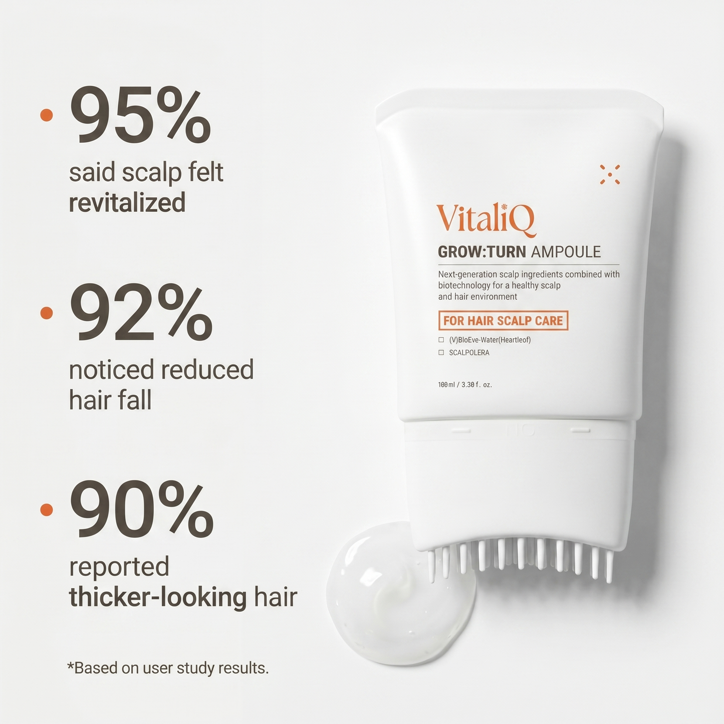 VitaliQ Advanced Hair Growth Serum