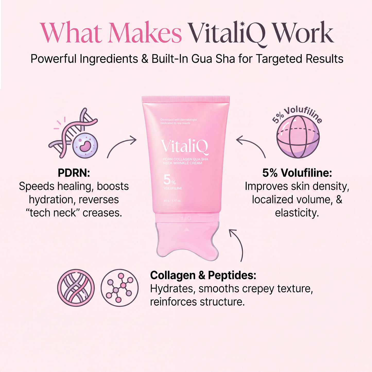 PDRN Collagen Gua Sha