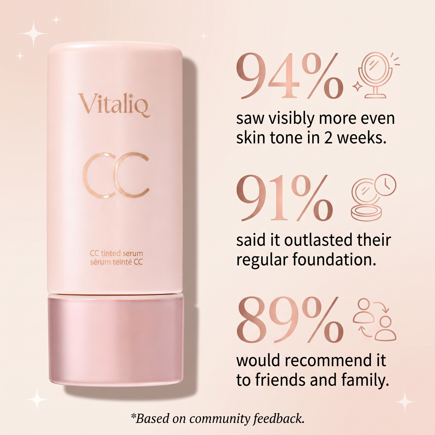 Color-Correcting Tinted Serum
