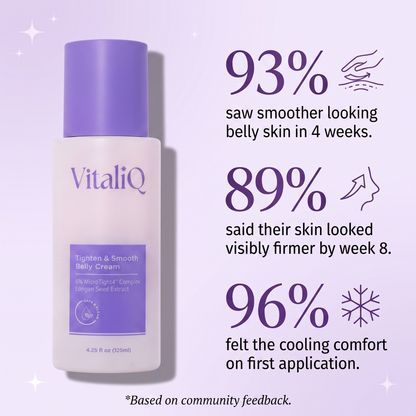 Smooth & Tighten  Belly Firming Cream