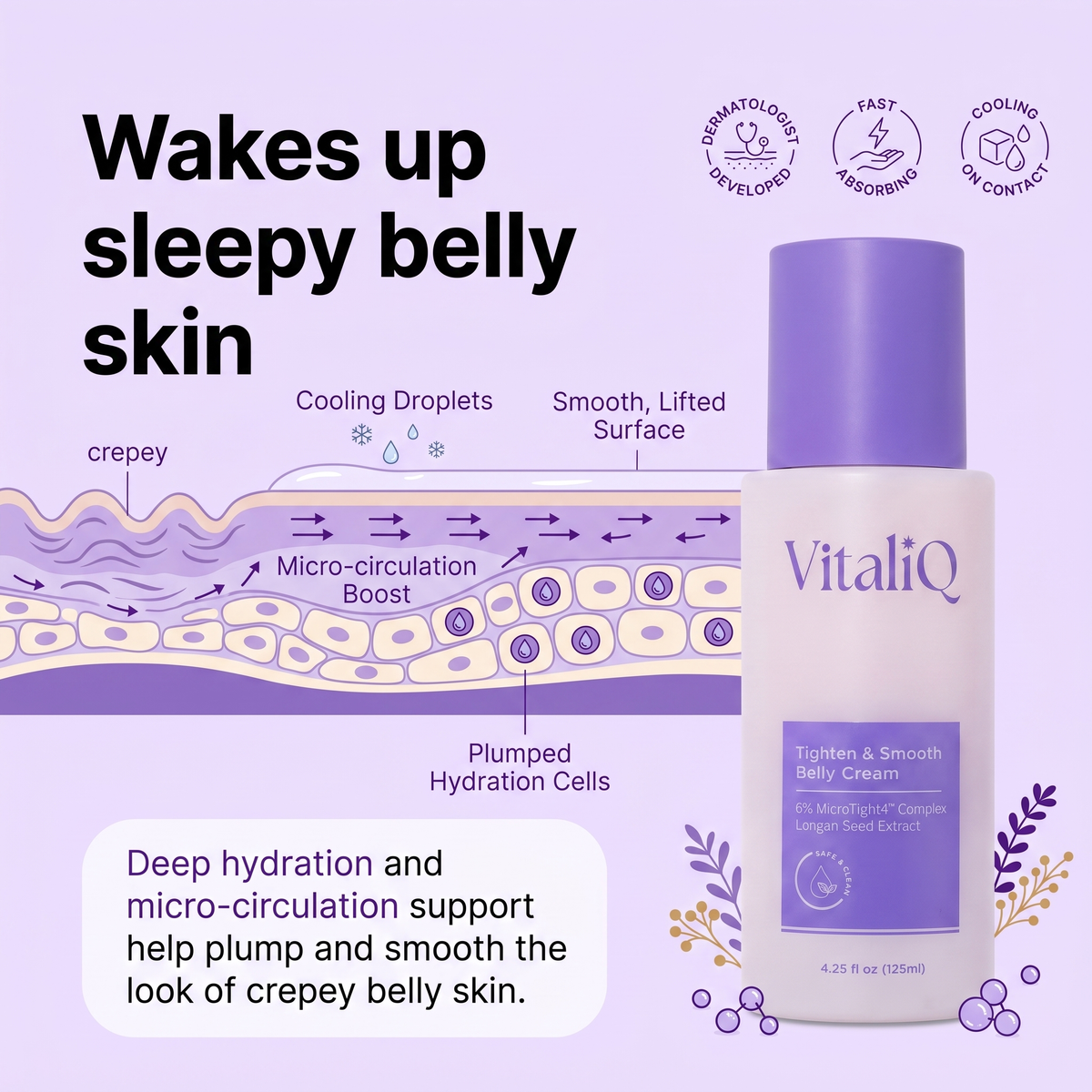 Smooth & Tighten  Belly Firming Cream