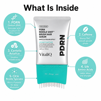 VitaliQ PDRN  Advanced Hair Growth Serum