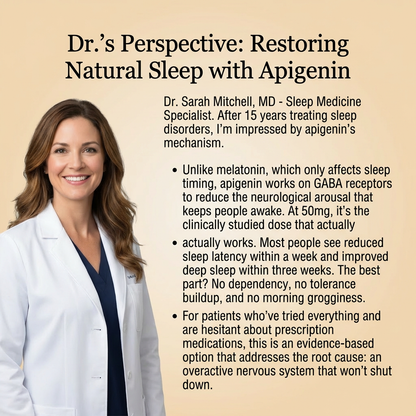 Pure Apigenin